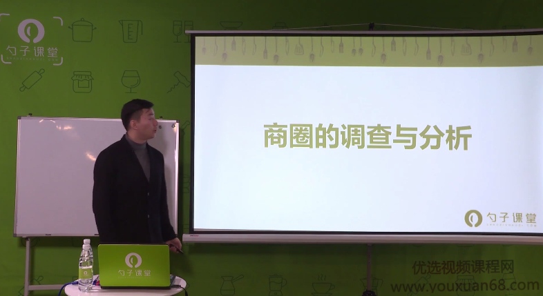 餐厅选址如何选定合适的商圈,管理,合作,第1张