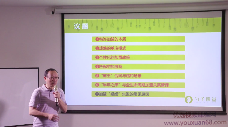 【多店加盟】与潜在加盟商洽谈中的注意点,课程,管理,发展,第1张