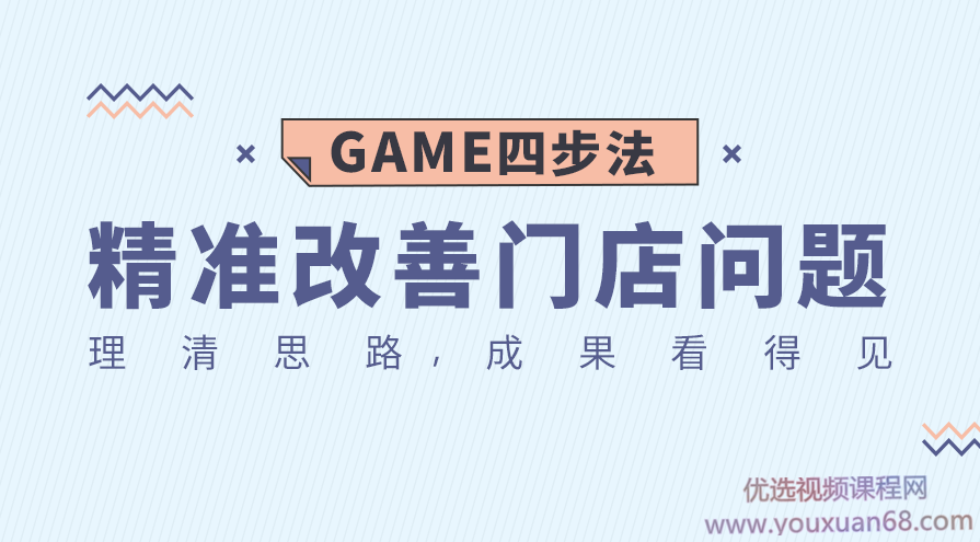 GAME四步法，精准改善门店问题,第1张
