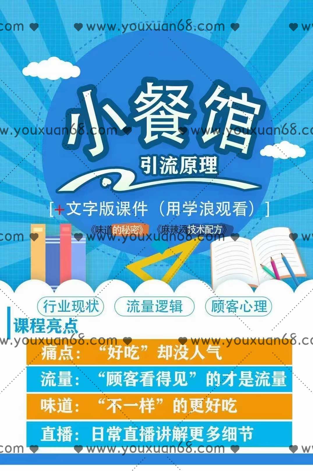 莽哥餐饮实体店引流课程,课程,定位,电商,第2张