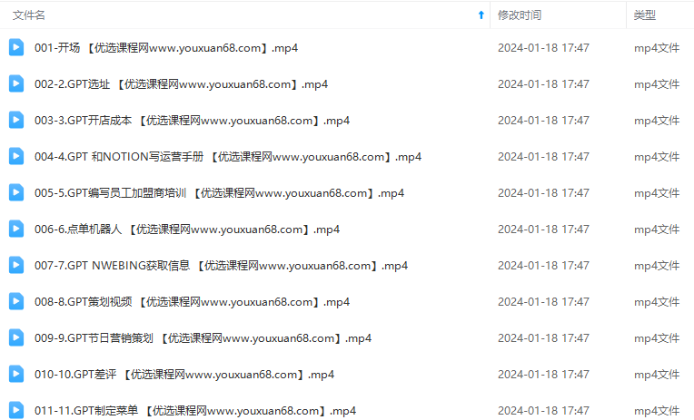 AI人工智能在餐饮行业的应用，Chatgpt餐饮行业应用的线上课,课程,人工智能,第2张