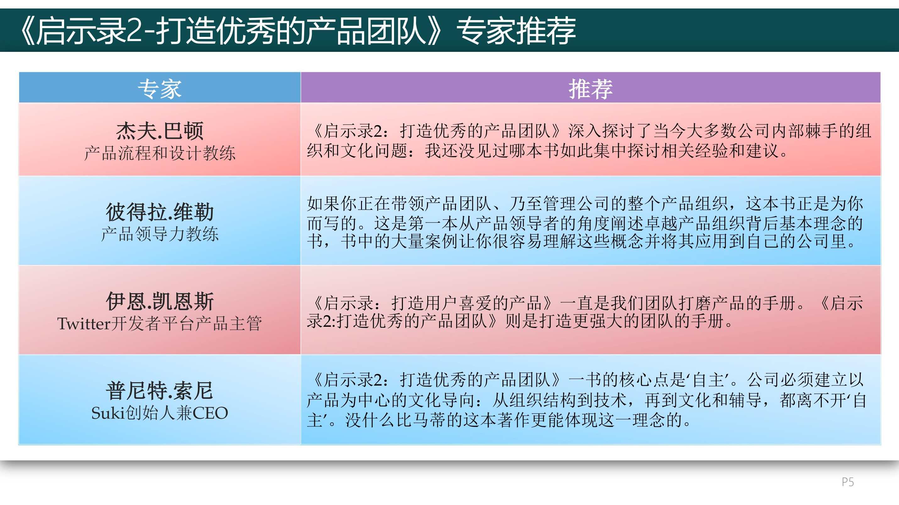 查立 案例启示录-创业者的七宗罪（经典）