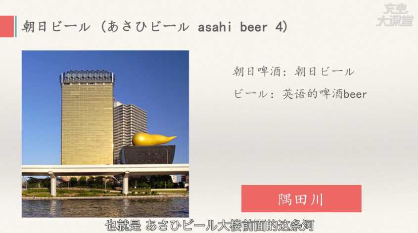 学日语 告别死记硬背学日语很简单,课程,学习,理解,支持,第1张 学日语 告别死记硬背学日语很简单,课程,学习,理解,支持,第1张