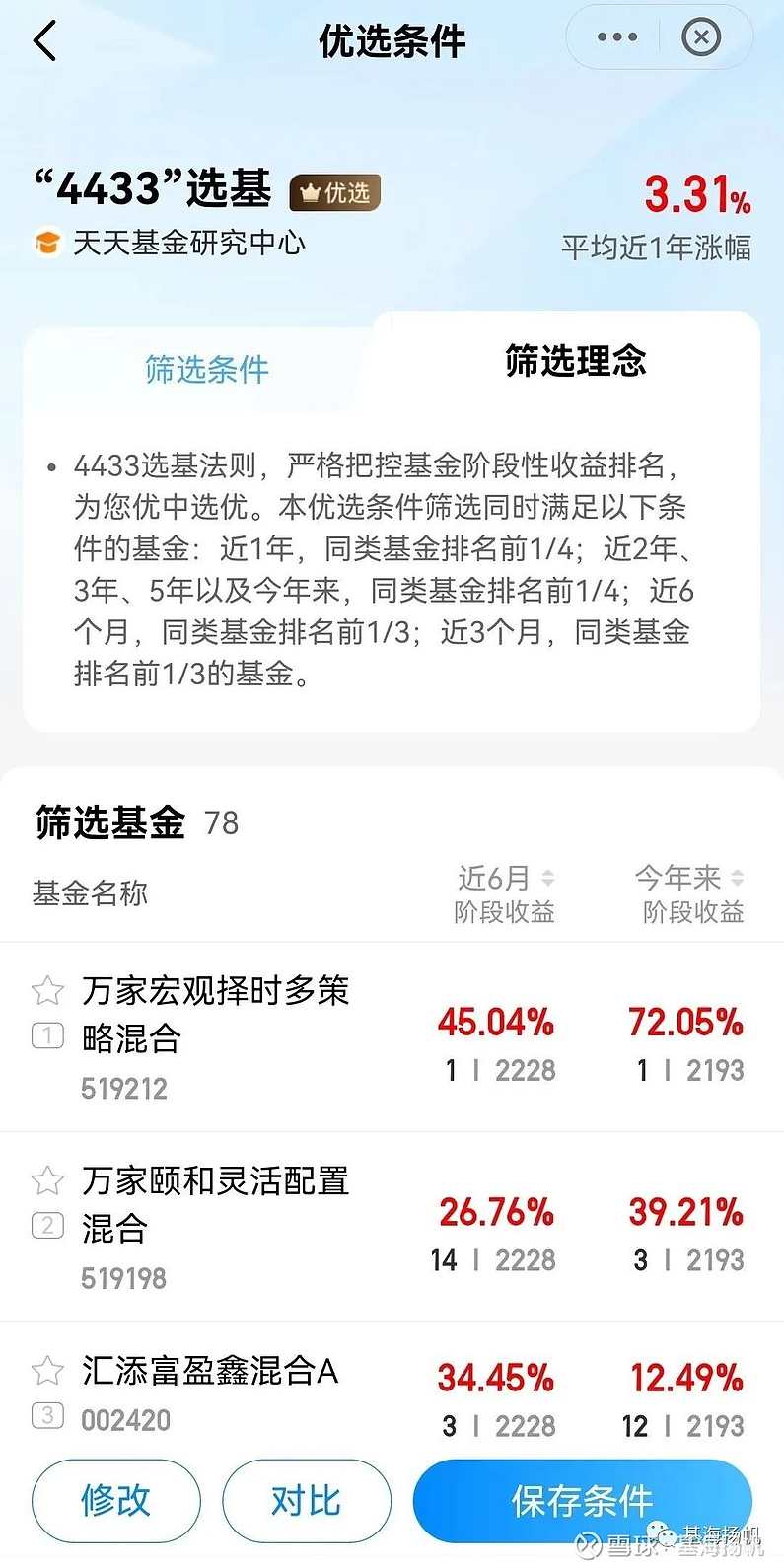 基金筛选实操视频 4集,课程,第1张 基金筛选实操视频 4集,课程,第1张