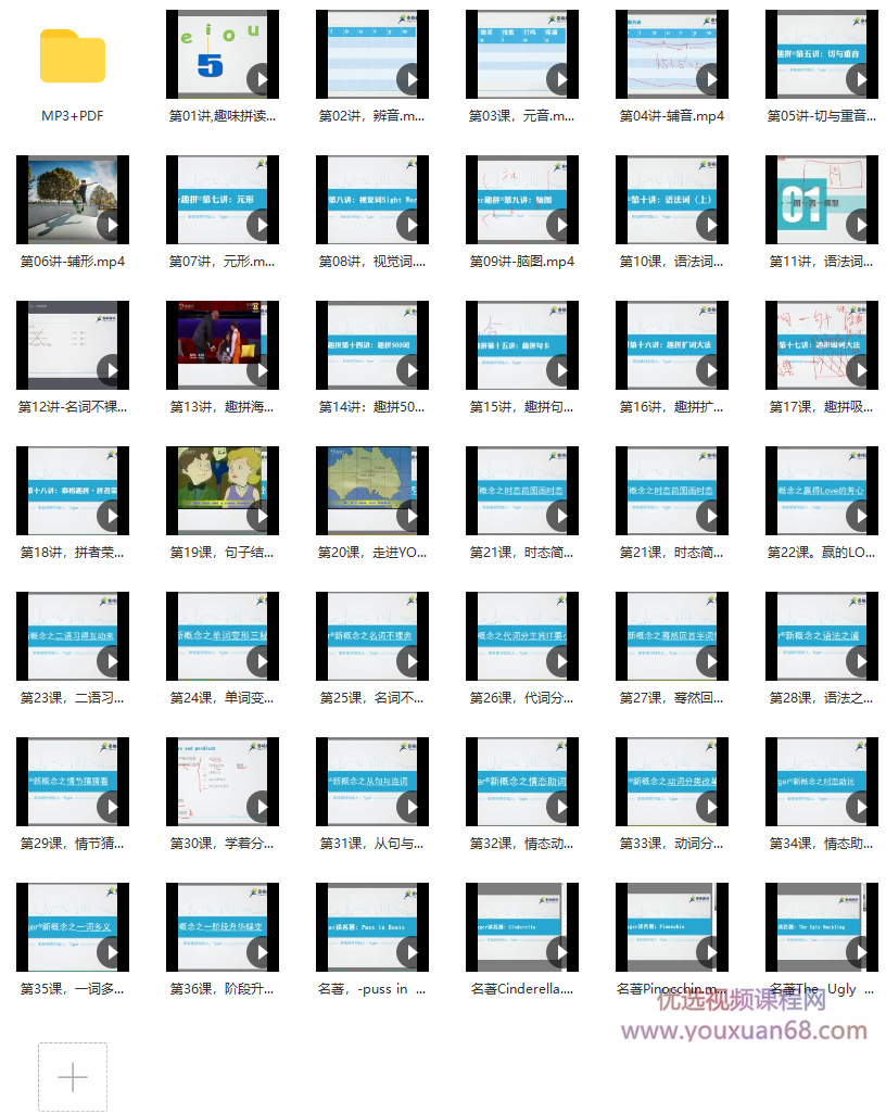 tyger趣拼英语结构思维40节,课程,学习,第2张