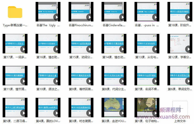 Tyger新概念英语1-3季,第2张 Tyger新概念英语1-3季,第2张