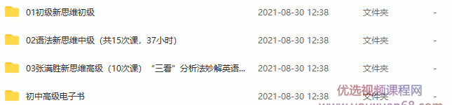 张满胜英语语法新思维，初中高级课程带你学透语法,课程,学习,第3张