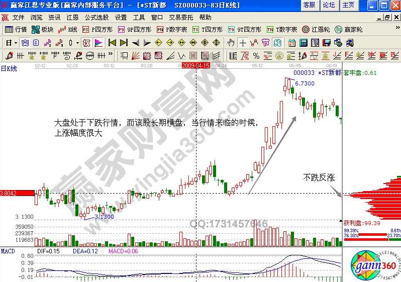 储洋筹码理论股票视频课程4集,课程,第1张