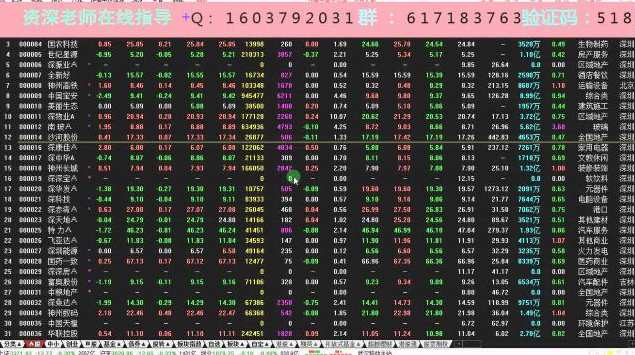江湖草堂-股票学堂-股票入门视频教程（基础阶段）,管理,成长,第1张