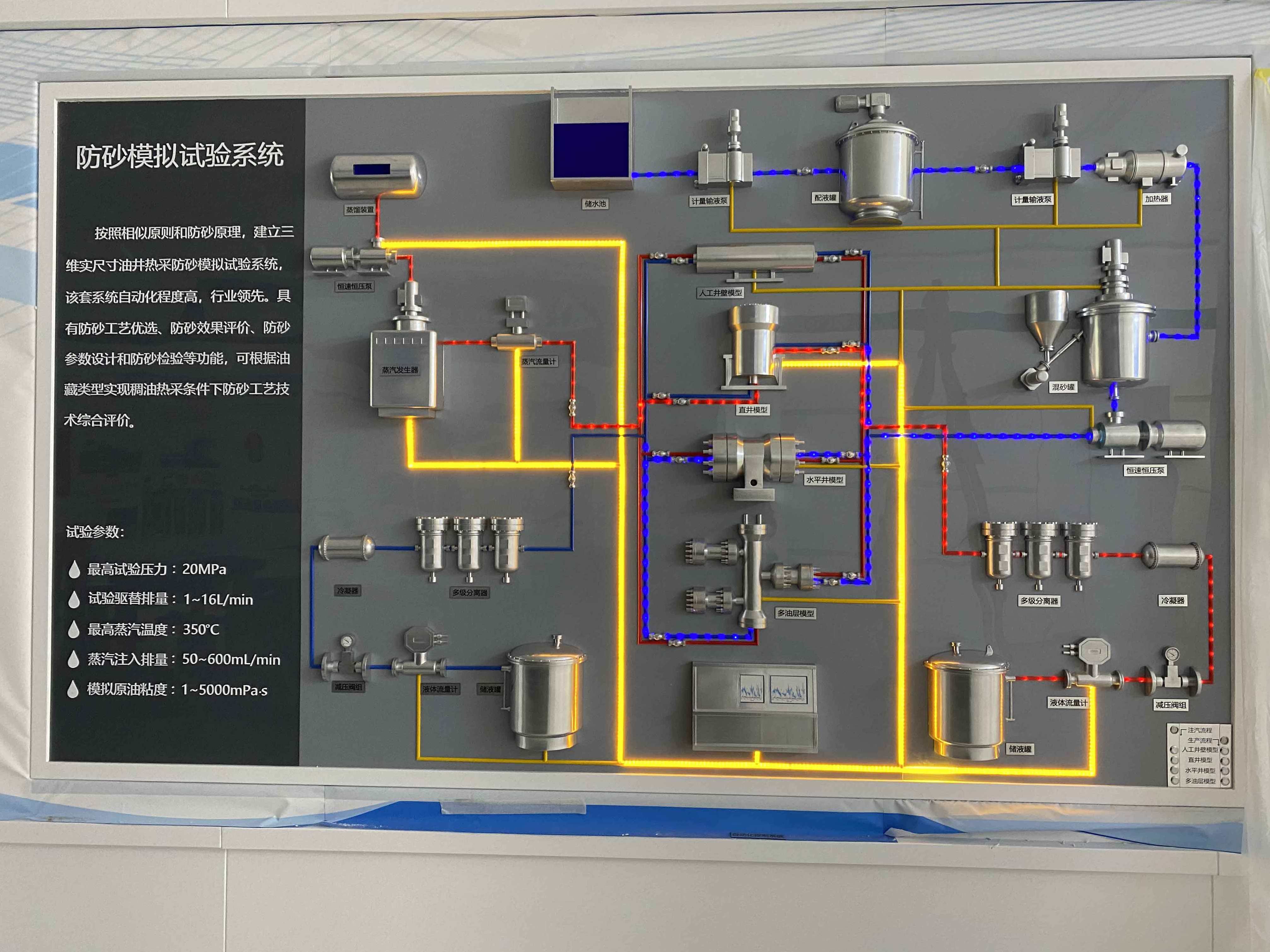 四维K线模型 炒股视频课程5集,课程,第1张