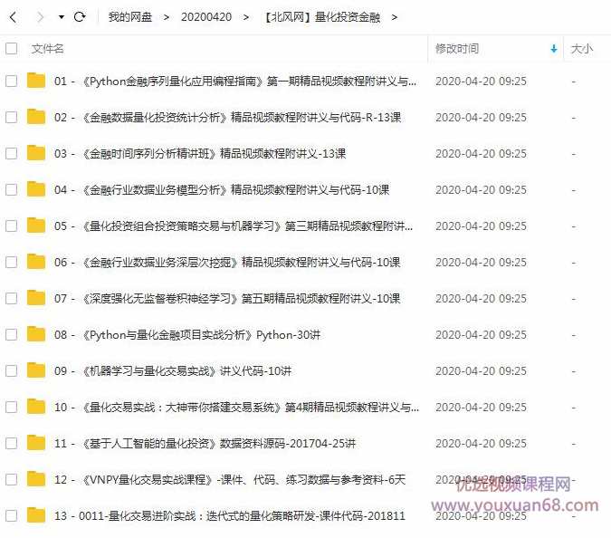 北风网金融量化交易投资精讲视频教程,课程,学习,人工智能,金融,机器学习,第1张