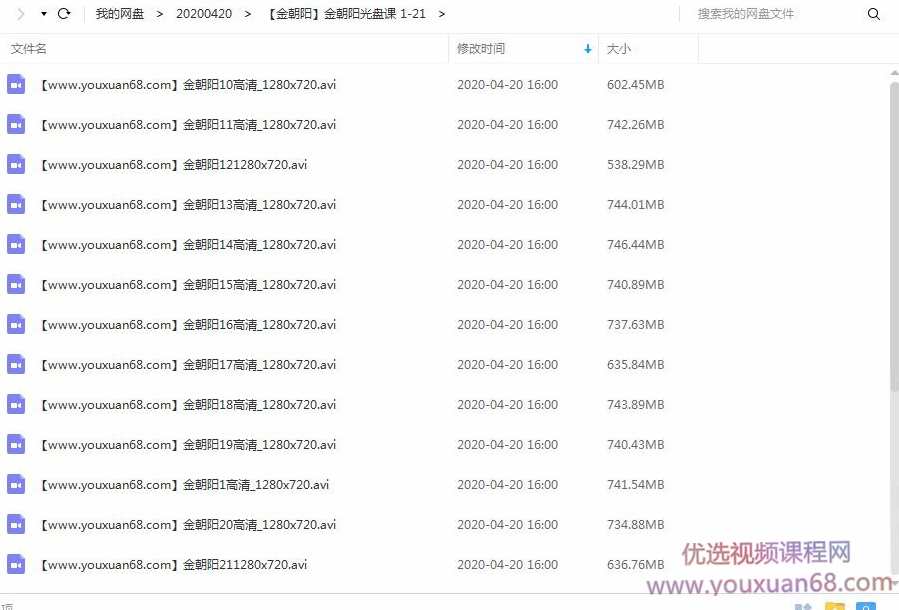 金朝阳财富俱乐部光盘课 1-21 21集,第1张 金朝阳财富俱乐部光盘课 1-21 21集,第1张