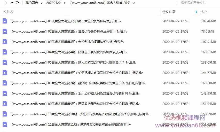 黄金大讲堂 20集