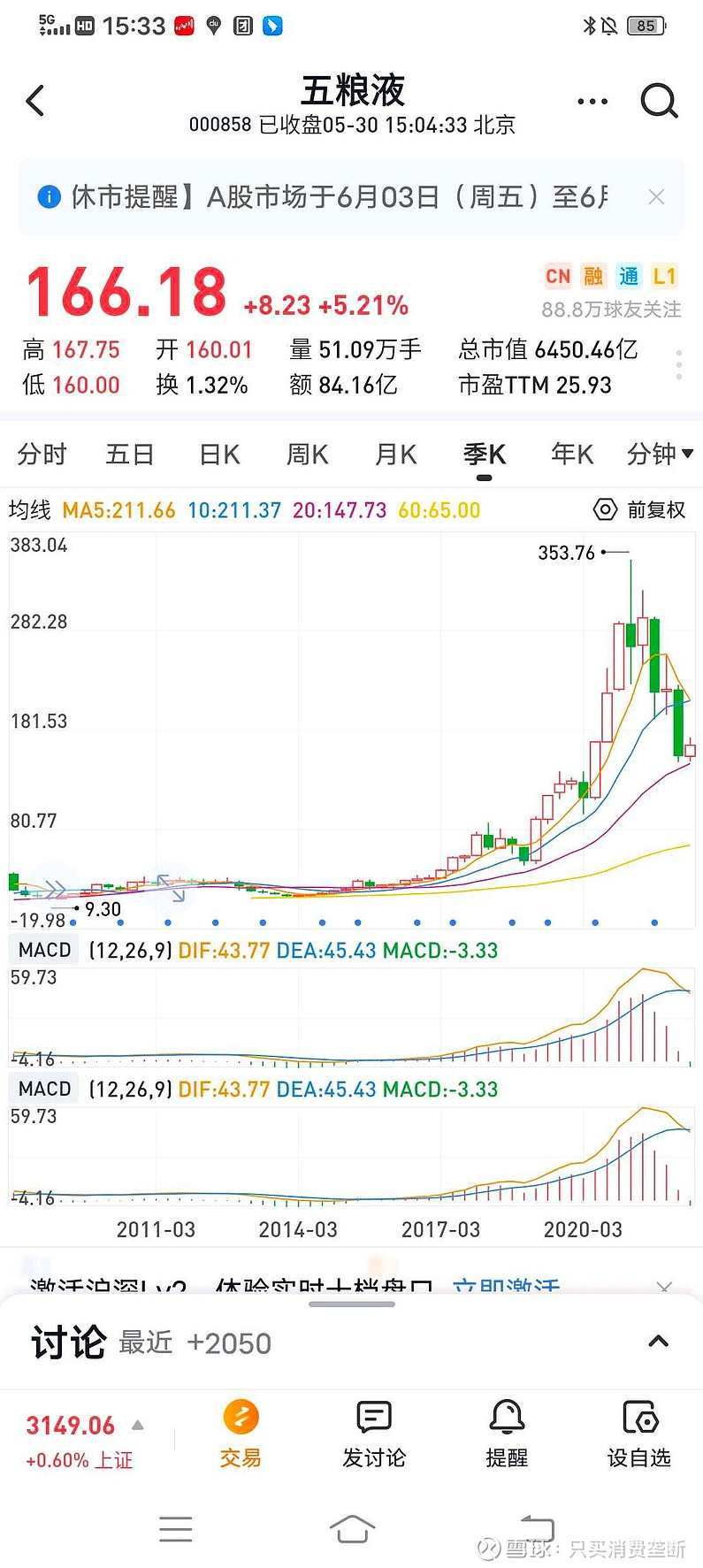 不死刺猬-盈利模式之 股市战术系统 13视频