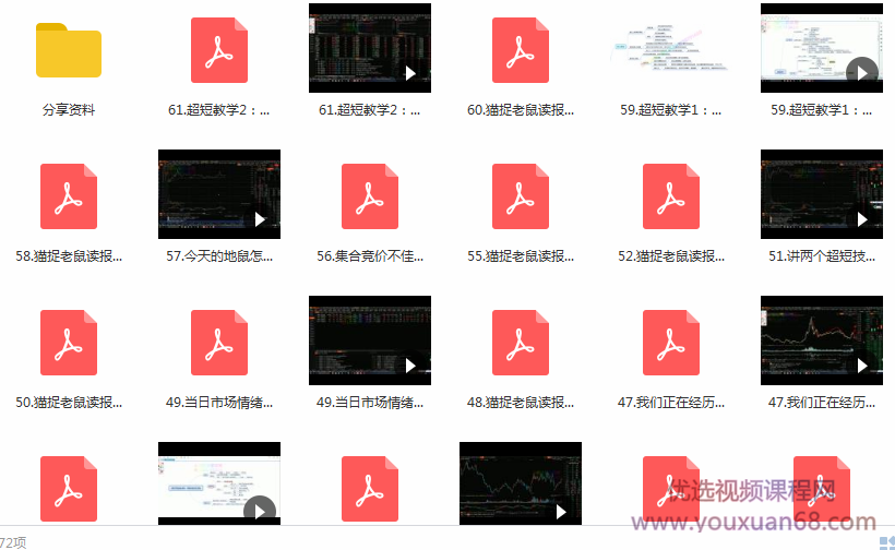 朱老师猫老师研习社实战营（1-61讲）,课程,目标,第2张