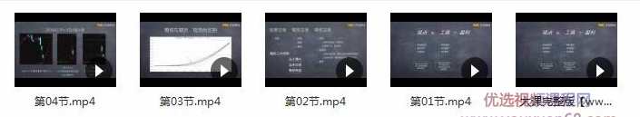 低风险也能获取超额稳定收益：将盈亏比做到极致的期权实战策略,课程,学习,金融,第2张
