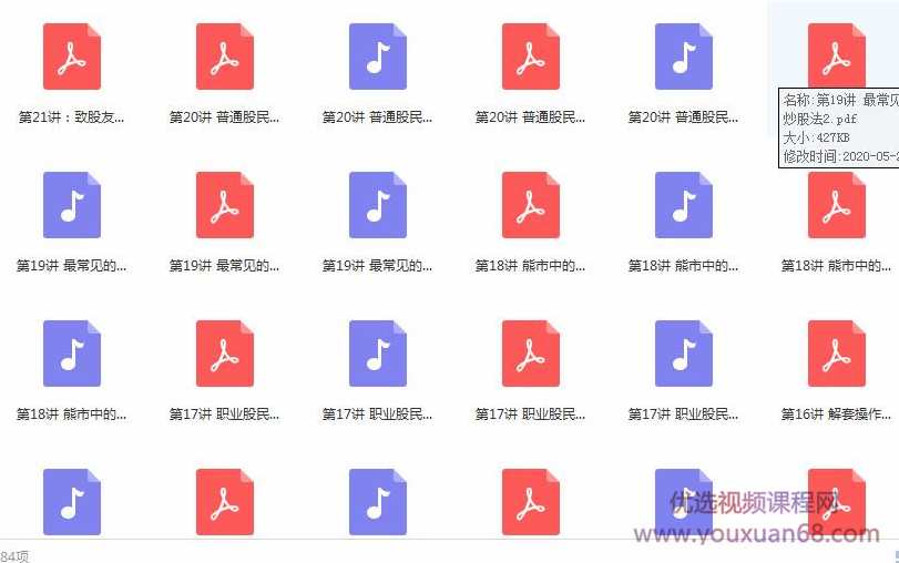 花荣 操盘术进阶精要,课程,第3张 花荣 操盘术进阶精要,课程,第3张