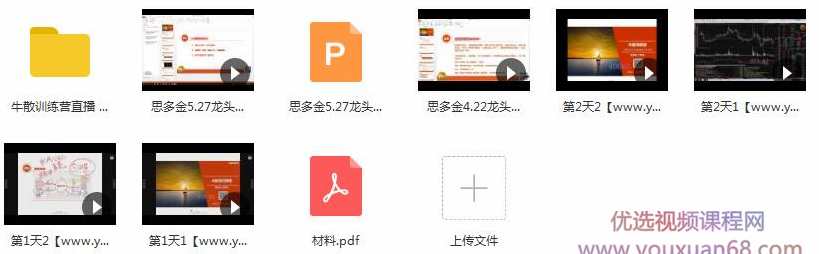牛散训练营后游资时代短线操盘手实训班,第4张 牛散训练营后游资时代短线操盘手实训班,第4张