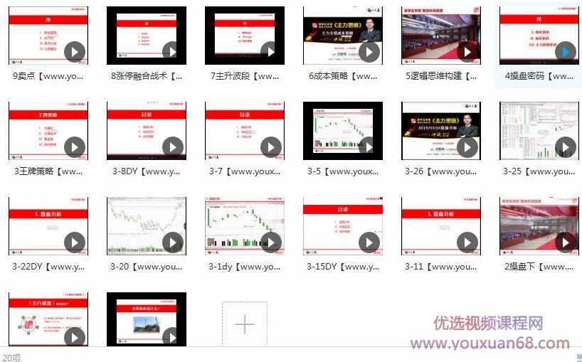 刘智辉第六期股票教学视频（20集）,课程,第2张