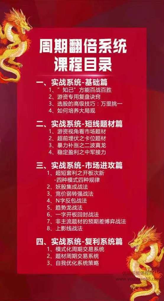 2020年 深田路孙哥复利学堂 周期翻倍系统价值1999,课程,微信,坚持,第2张