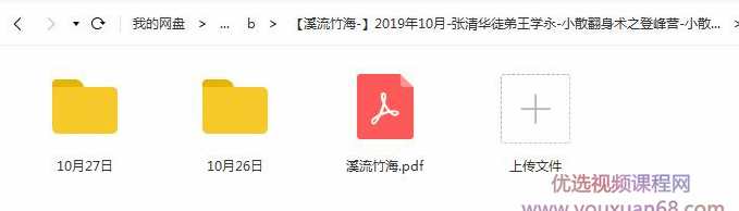 溪流竹海-张清华徒弟王学永-小散翻身术之登峰营-小散炼金术,第2张