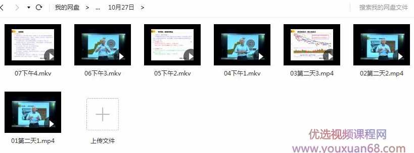 溪流竹海-张清华徒弟王学永-小散翻身术之登峰营-小散炼金术,第4张