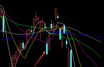 无浊之隅丨庄股教学——看懂和会做,课程,学习,理解,第1张