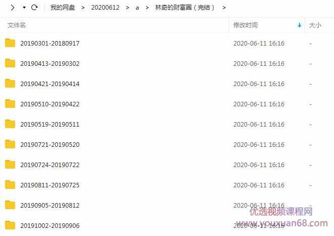 【知识星球】2019林奇的财富圈,第1张
