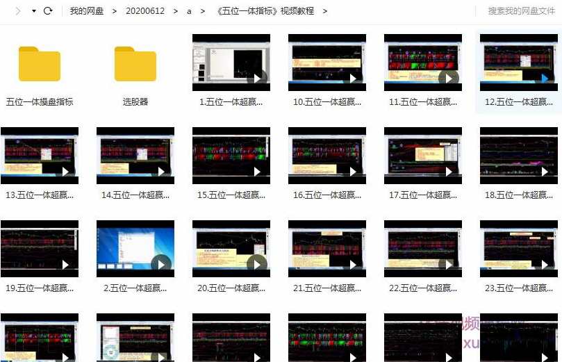 超赢策略系统/五位一体操盘指标视频课程,课程,模板,第2张