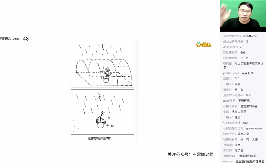 写作的七步法则-大作文 石雷鹏（英语一+二）,课程,第1张