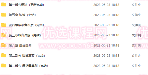 wei哥英语-初高阶语法+音标+语音精品课,课程,第1张 wei哥英语-初高阶语法+音标+语音精品课,课程,第1张