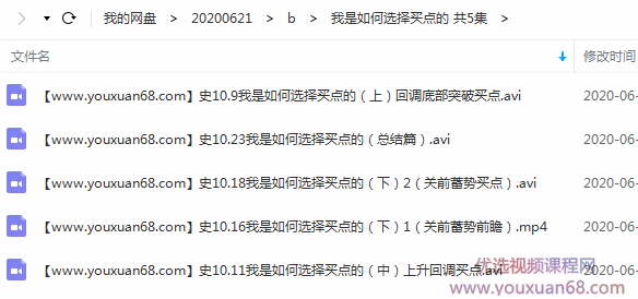 【史月波】我是如何选择买点的共5集,第2张