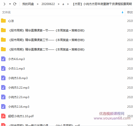 小纯杰杰哥年底重磅干货课程股票周期,课程,直播,第2张