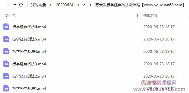 苏天发板学经典战法微课程,课程,第2张 苏天发板学经典战法微课程,课程,第2张