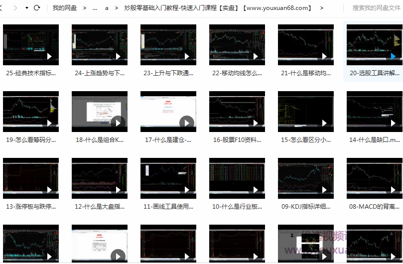 炒股零基础入门教程-快速入门课程【实盘】,课程,第2张