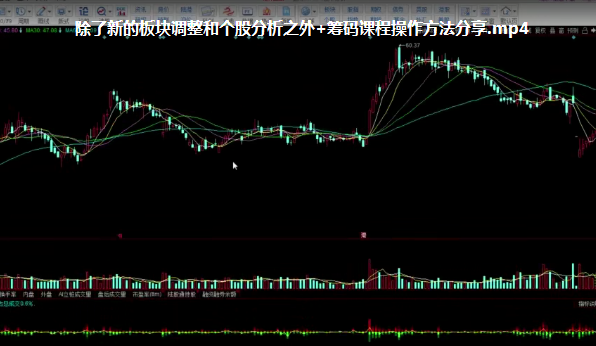 【西门吹雪】西门筹码实战课-稳定盈利利器 视频,课程,进步,第1张