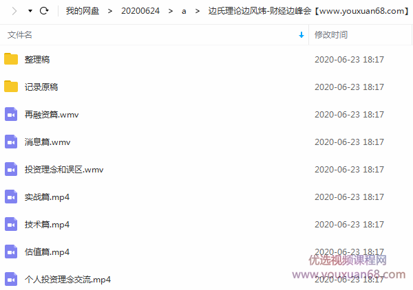 边氏理论边风炜-财经边峰会,课程,第2张 边氏理论边风炜-财经边峰会,课程,第2张