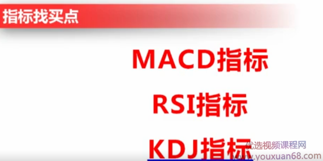 王健易投经指标,第1张