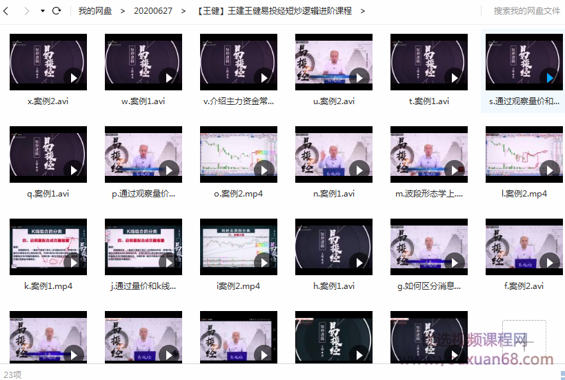 王健易投经短炒逻辑进阶课程,课程,第2张