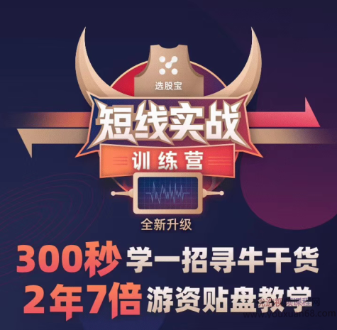 选股宝阿基师傅-2020年短线实战训练营视频50讲课程,课程,目标,第1张
