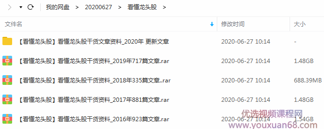 看懂龙头股2016年-2020年干货资料文章合集,第1张