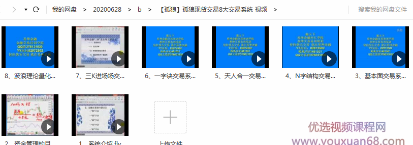 孤狼现货交易8大交易系统 视频,管理,第2张