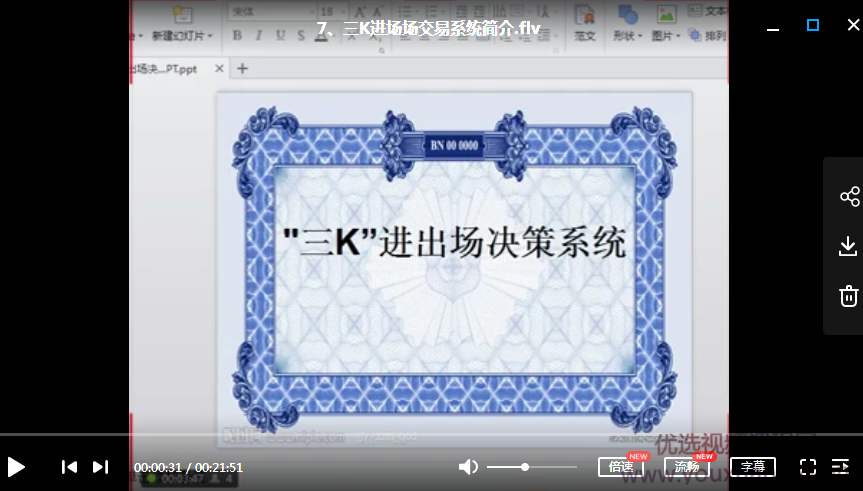 孤狼现货交易8大交易系统 视频,管理,第1张