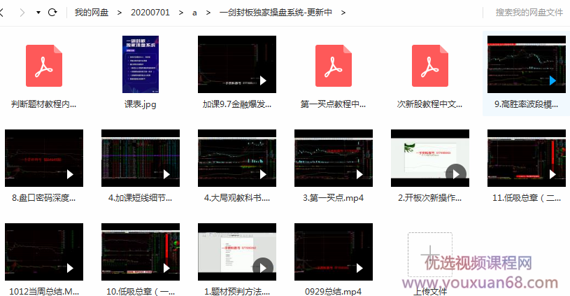 一剑封板独家操盘系统,课程,金融,第2张 一剑封板独家操盘系统,课程,金融,第2张
