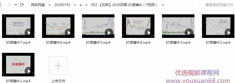刘军2019四期 抄底擒牛(7视频),第2张 刘军2019四期 抄底擒牛(7视频),第2张