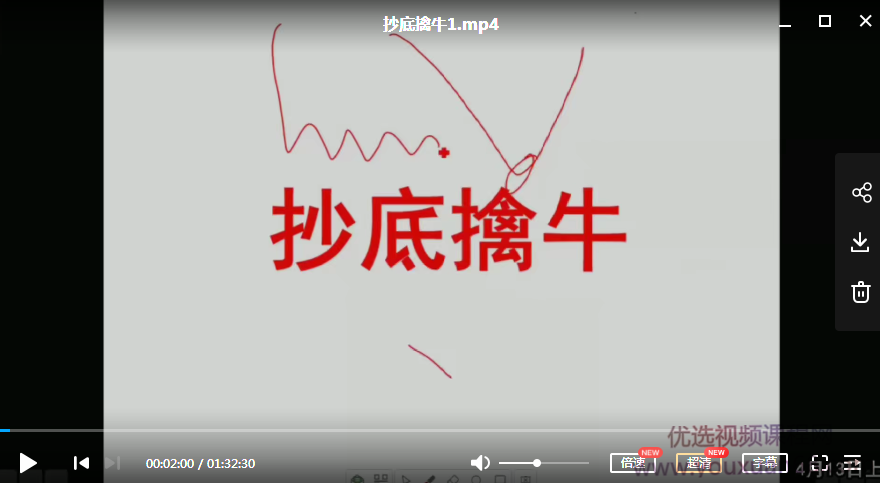 刘军2019四期 抄底擒牛(7视频),第1张 刘军2019四期 抄底擒牛(7视频),第1张