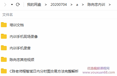 陈向忠内训视频课程,课程,理解,微信,第2张 陈向忠内训视频课程,课程,理解,微信,第2张