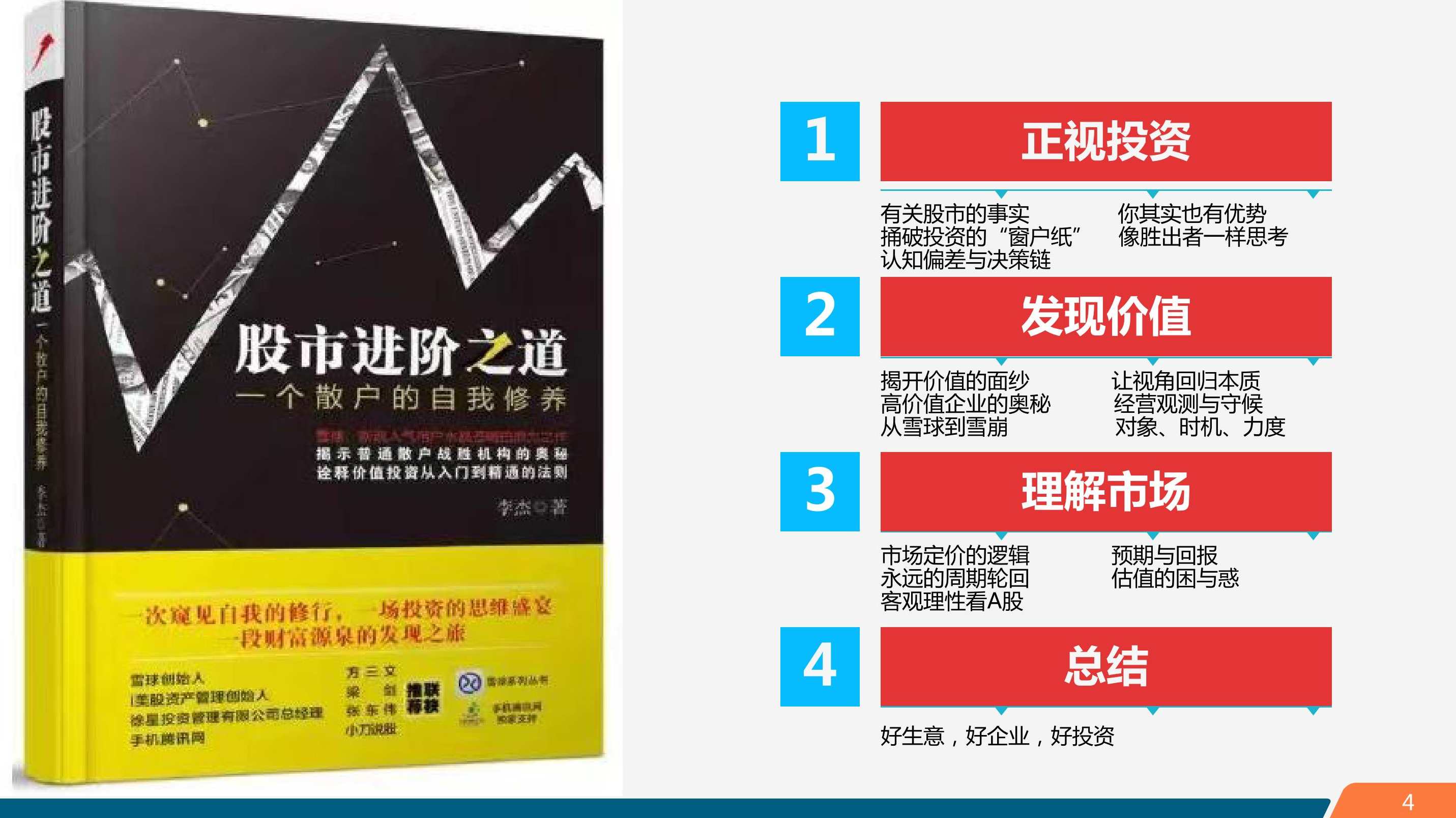 《股市进阶之道》思维导图 16章,课程,第1张