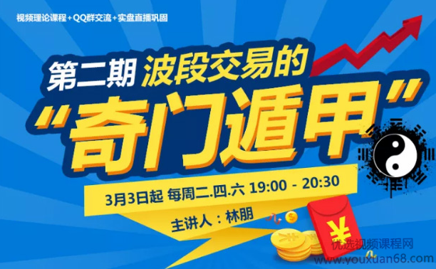 林朋：波段交易的“奇门遁甲”,课程,管理,风险管理,第1张