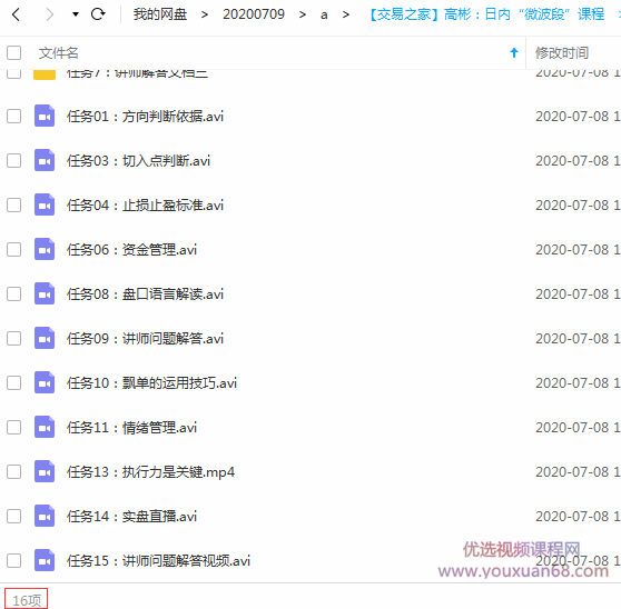 高彬：日内“微波段”课程 日内波段交易体系解析,课程,管理,直播,团队,第2张